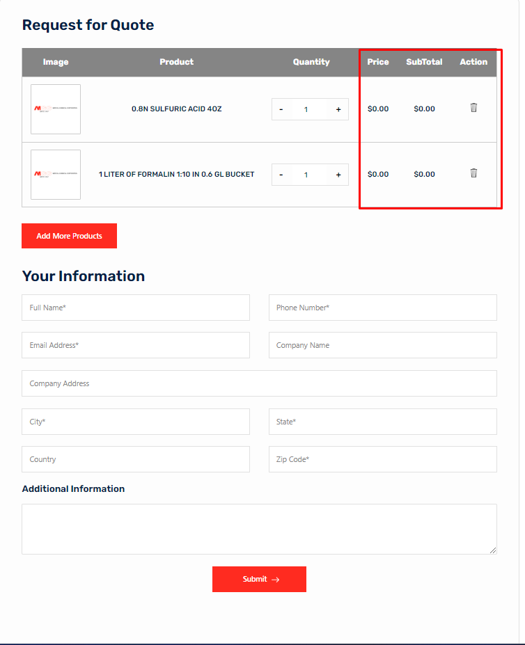 Case Study Medchem Addon Plugin